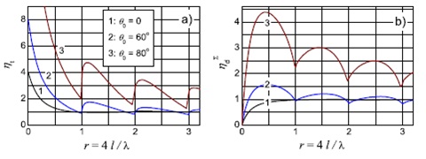 Picture3_Lab03