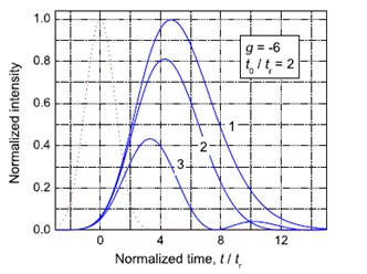 Picture7_Lab03