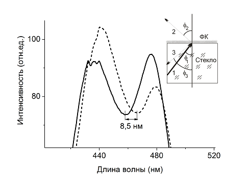 2012-Fig1a