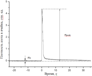 2013-FigPhotodes-ver1