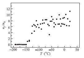 lab01-res2014-photodes2-b