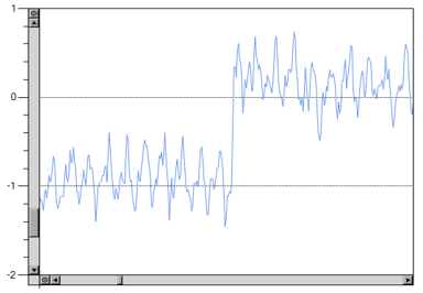 photomultiplier chart02