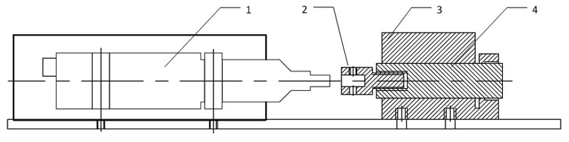 ris1c