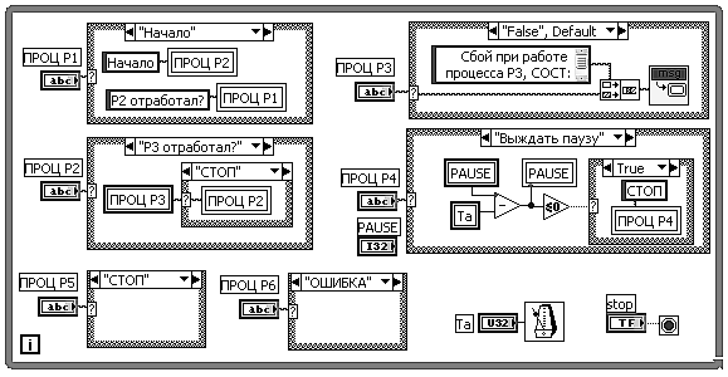 11-fig3-POPinLV