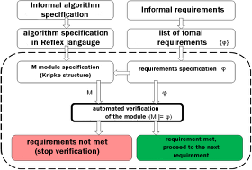 2015 fig1-en